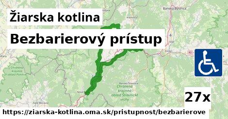 Bezbarierový prístup, Žiarska kotlina