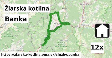 Banka, Žiarska kotlina