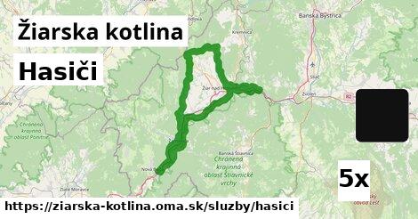 Hasiči, Žiarska kotlina