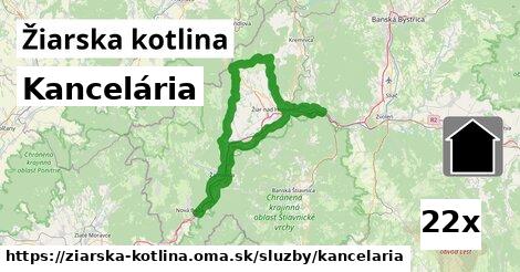 Kancelária, Žiarska kotlina