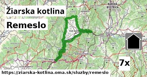 Remeslo, Žiarska kotlina