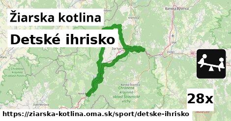 Detské ihrisko, Žiarska kotlina