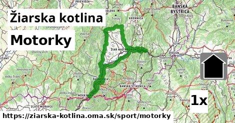 Motorky, Žiarska kotlina