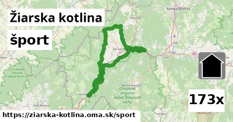 šport v Žiarska kotlina