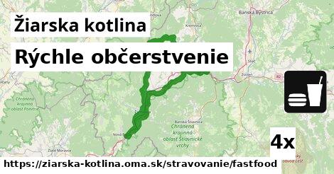 Rýchle občerstvenie, Žiarska kotlina