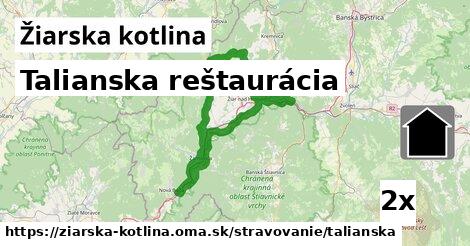 Talianska reštaurácia, Žiarska kotlina