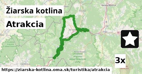 Atrakcia, Žiarska kotlina