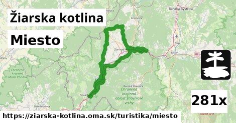 Miesto, Žiarska kotlina