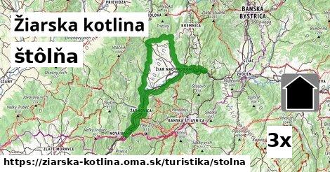 štôlňa, Žiarska kotlina