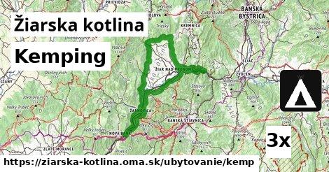 Kemping, Žiarska kotlina