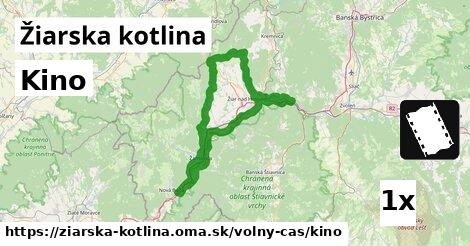 Kino, Žiarska kotlina