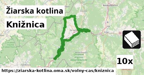 Knižnica, Žiarska kotlina