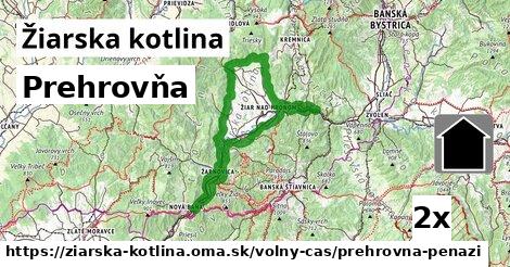 Prehrovňa, Žiarska kotlina