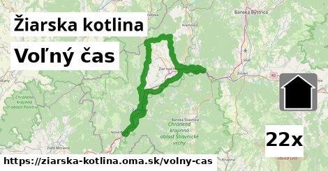 voľný čas v Žiarska kotlina