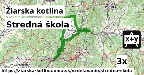 Stredná škola, Žiarska kotlina