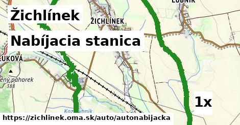 Nabíjacia stanica, Žichlínek