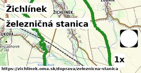 železničná stanica, Žichlínek