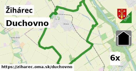 duchovno v Žihárec