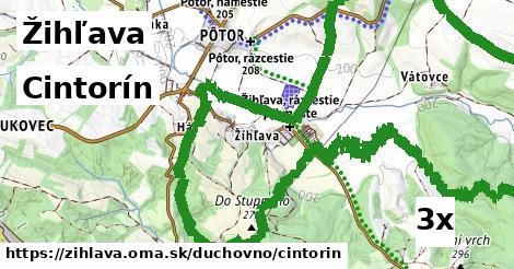 cintorín v Žihľava