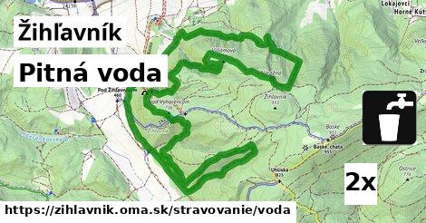 Pitná voda, Žihľavník