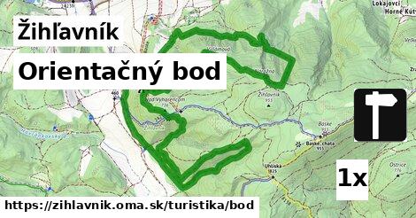 Orientačný bod, Žihľavník