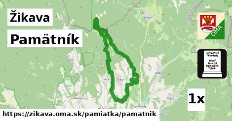 Pamätník, Žikava