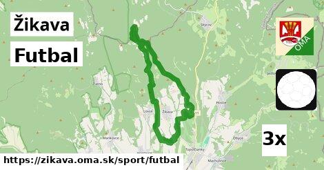 Futbal, Žikava