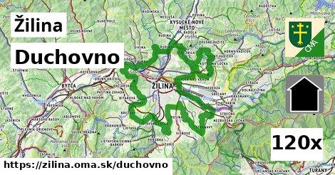 duchovno v Žilina