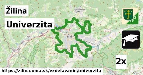 Univerzita, Žilina