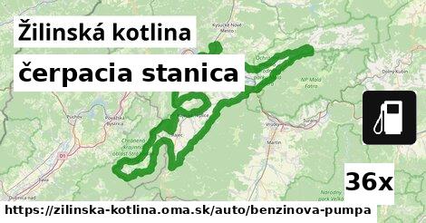 čerpacia stanica, Žilinská kotlina