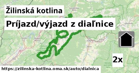 Príjazd/výjazd z diaľnice, Žilinská kotlina