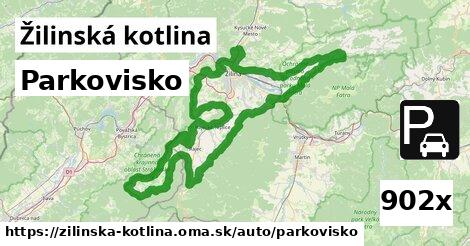 Parkovisko, Žilinská kotlina