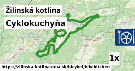 Cyklokuchyňa, Žilinská kotlina