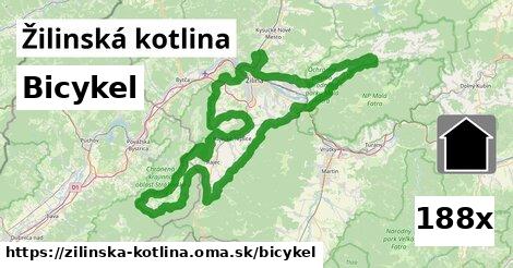 bicykel v Žilinská kotlina