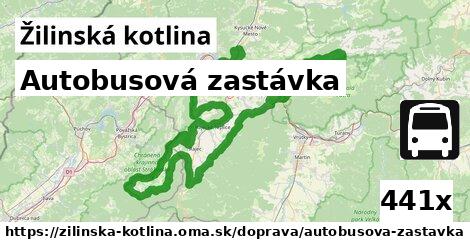 Autobusová zastávka, Žilinská kotlina