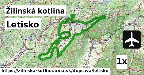 Letisko, Žilinská kotlina