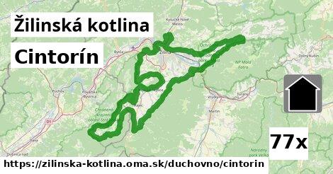 Cintorín, Žilinská kotlina