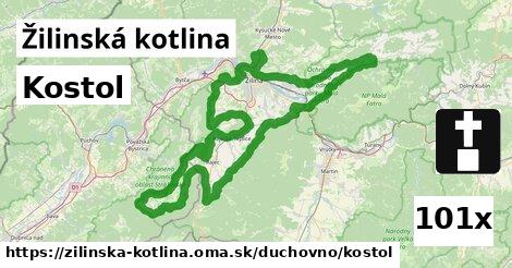 Kostol, Žilinská kotlina