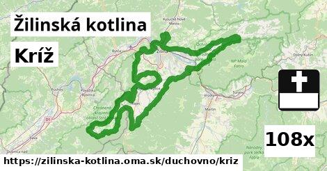 Kríž, Žilinská kotlina