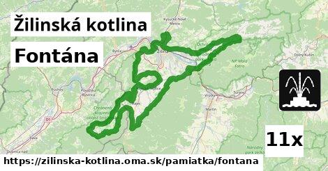 Fontána, Žilinská kotlina