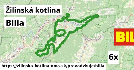 Billa, Žilinská kotlina