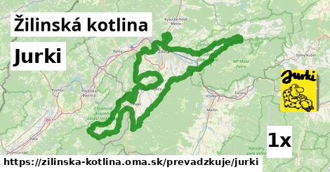 Jurki, Žilinská kotlina