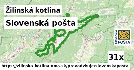 Slovenská pošta, Žilinská kotlina