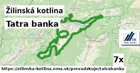 Tatra banka, Žilinská kotlina