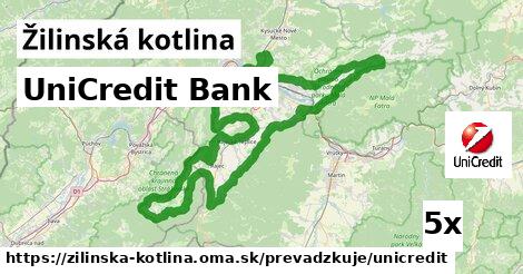 UniCredit Bank, Žilinská kotlina