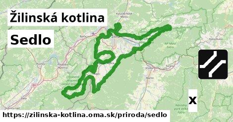 Sedlo, Žilinská kotlina