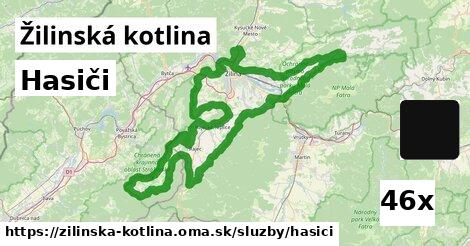 Hasiči, Žilinská kotlina