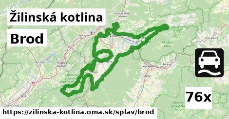 Brod, Žilinská kotlina