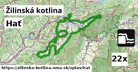 Hať, Žilinská kotlina