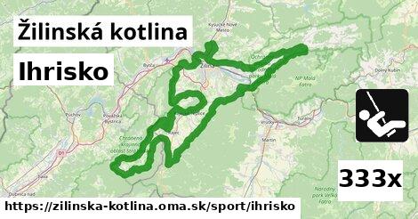 Ihrisko, Žilinská kotlina